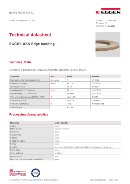 Technical Datasheet - PerfectSense® ABS Edging