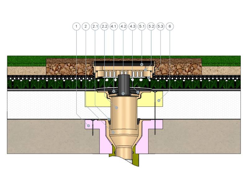 SitaRetention Blue Roof Flow Restrictor - Controlled Rainwater Drainage Retainers