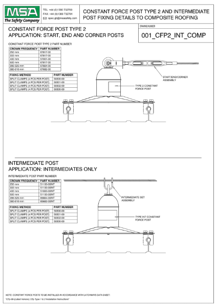 Constant Force Post Fixing Detail (Standing Seam) Bulb Type