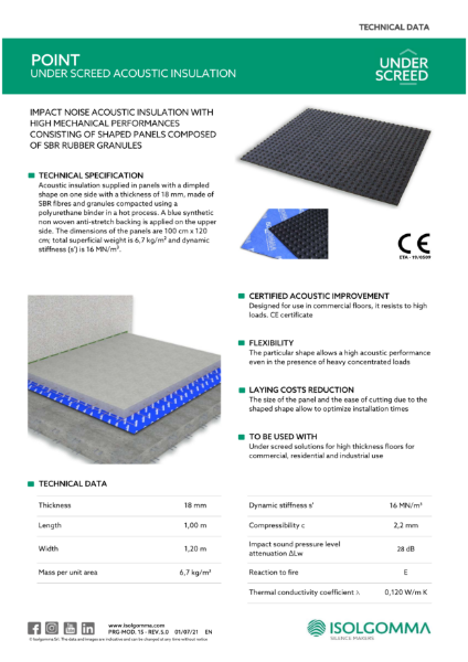 Point Datasheet