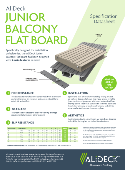 AliDeck Junior Balcony Flat Board