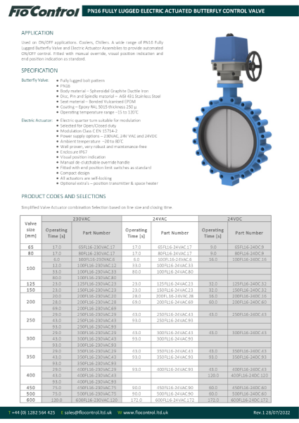 PN16 Fully Lugged Electric Actuated Butterfly Control Valve