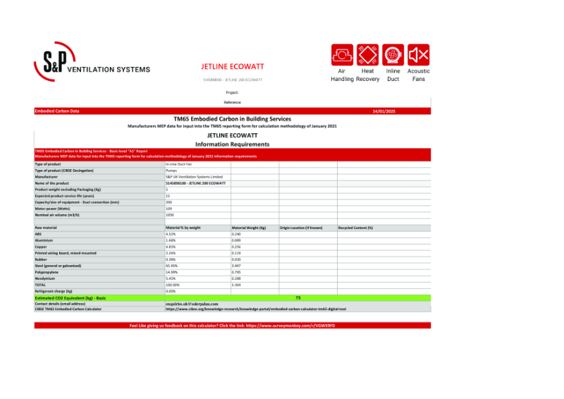 5145898100 - JETLINE 200 ECOWATT Basic-Level TM65 Report