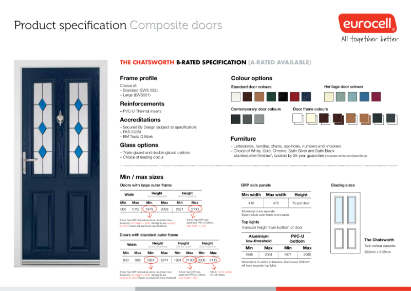 Composite Door Chatsworth Product Specification