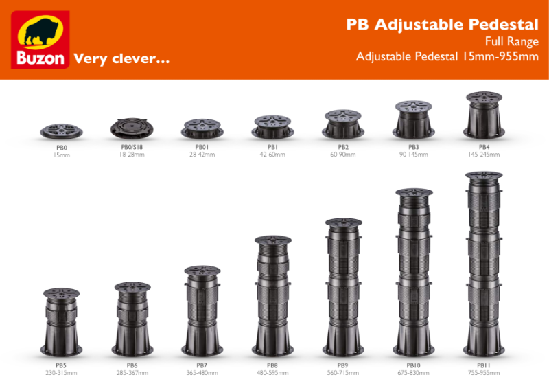 PB Adjustable Pedestals Range Overview