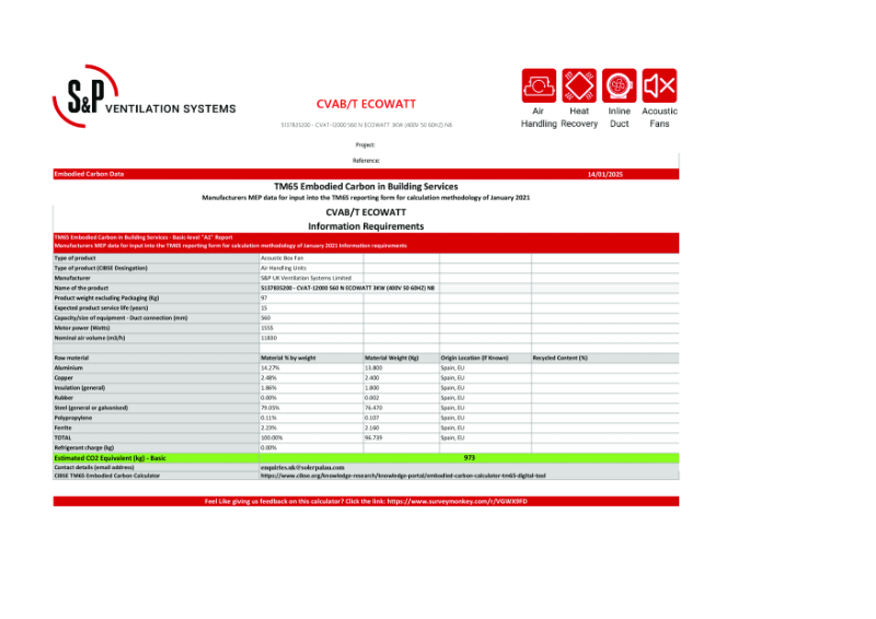 5137835200 - CVAT-12000 560 N ECOWATT - Basic-Level TM65 Report