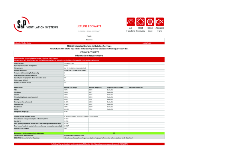 5145897700 - JETLINE-100 ECOWATT Mid-Level TM65 Report