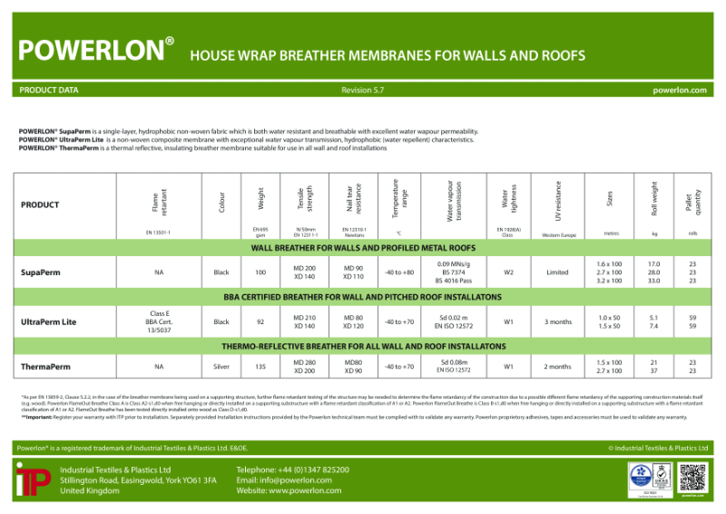 Powerlon House Wrap TDS R5-7