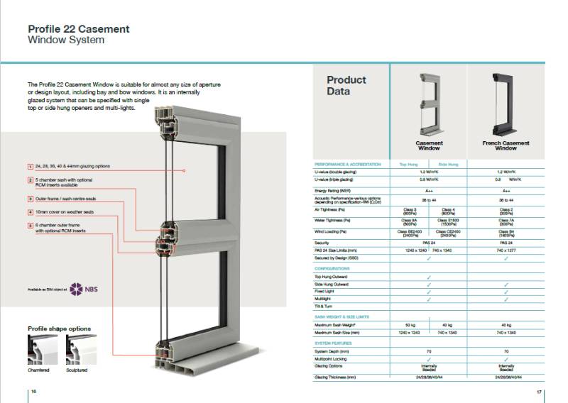 PVC_U P22 Casement Window Data Sheet
