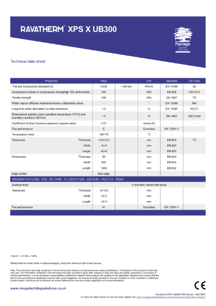 Ravatherm XPS X UB300 Technical Data Sheet