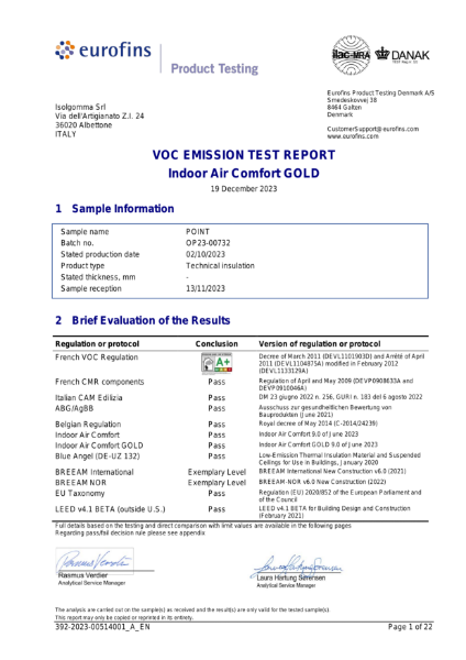 Point VOC Certificate