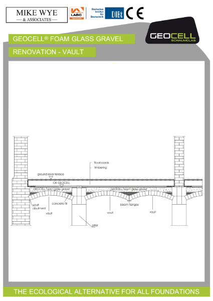 Renovation - Vault