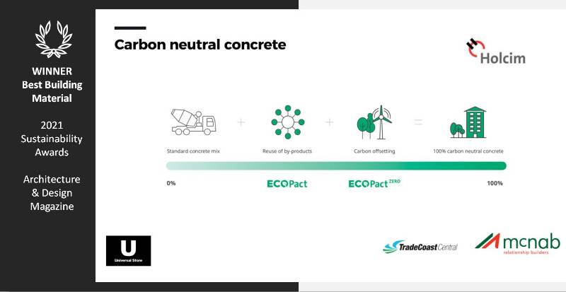 Universal Store Driving Sustainability - Industrial market Segment