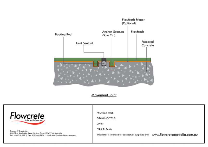 Movement Joint