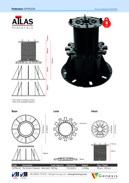 GP115220 Data Sheet