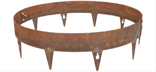 CORE Tree Ring Range