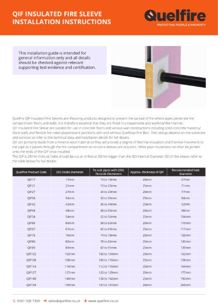 Installation Instructions - QIF Insulated Fire Sleeve