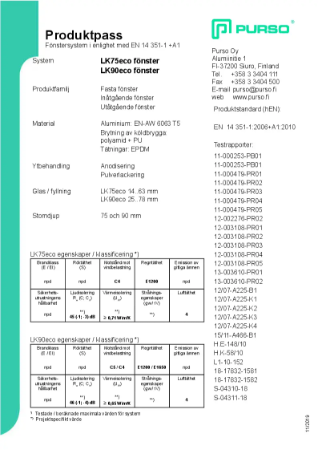 Produkt Pass LK90ECO