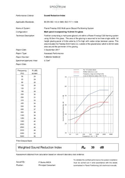 Planet Firestop Ei30 Multi-pane Glazed Partitioning System Acoustic Certificate