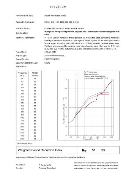 FireEco DG Ei60 Hardwood Timber Partition System Acoustic Certificate (Pyrobel/12.8mmAL) with blind