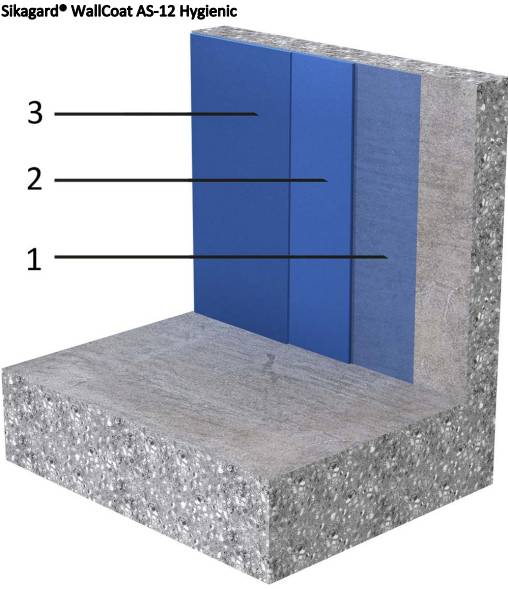 Sikagard® WallCoat AS-12 Hygienic - Wall Coating System