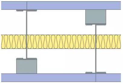 GypWall Staggered - A233006 (B) (EN)