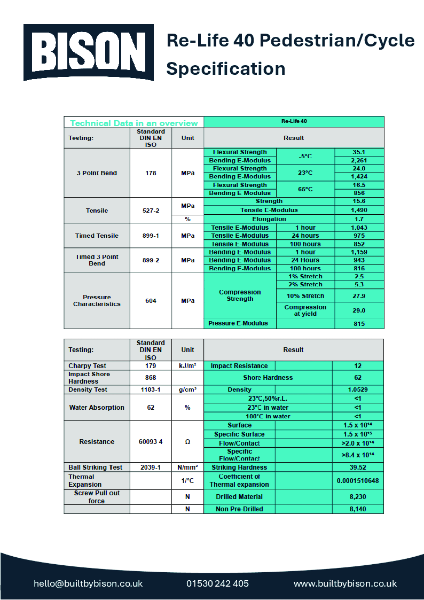 Bison Pedestrian Bridge - Re-Life 40 Technical Data Sheet