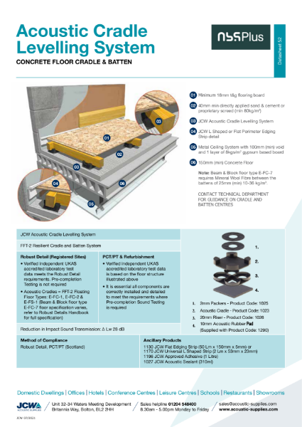 Acoustic Cradle Levelling System
