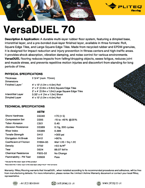VersaDUEL70 Product Data Sheet