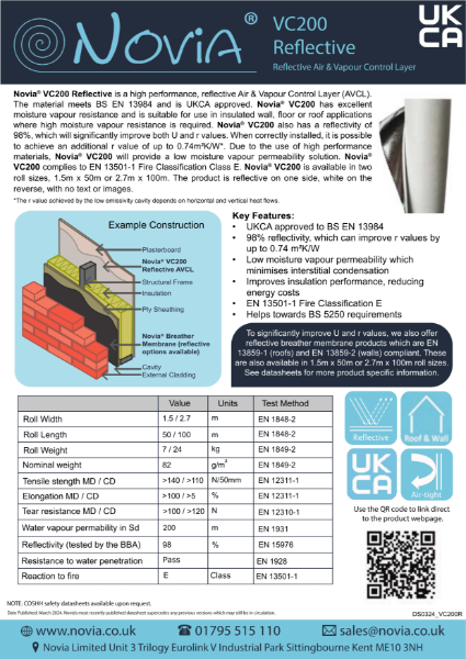Novia VC200 Reflective VCL Datasheet
