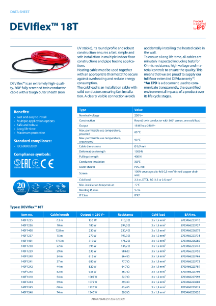 DEVIflex 18T data sheet