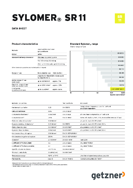 Data Sheet Sylomer® SR 11 EN