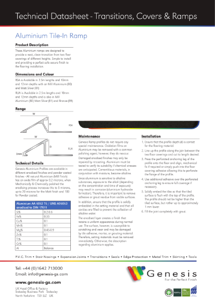 RSA/RUA Datasheet