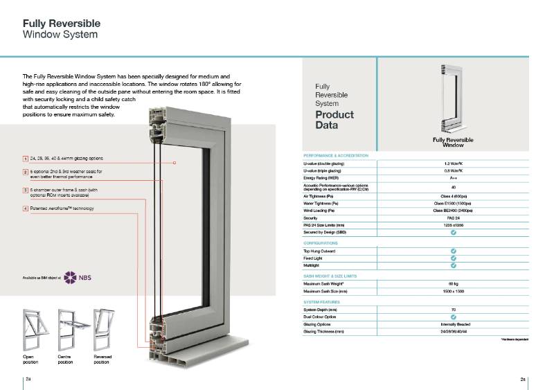 PVC_U Fully Reversible Date Sheet