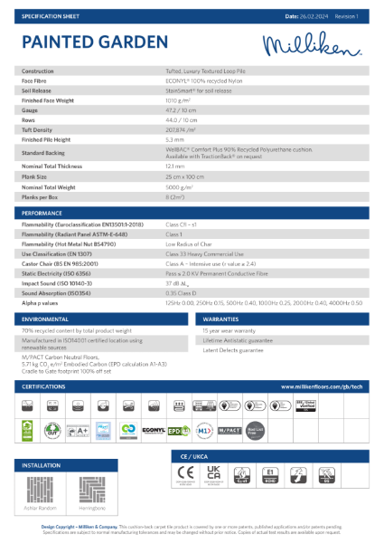 Painted Garden - Technical Specification