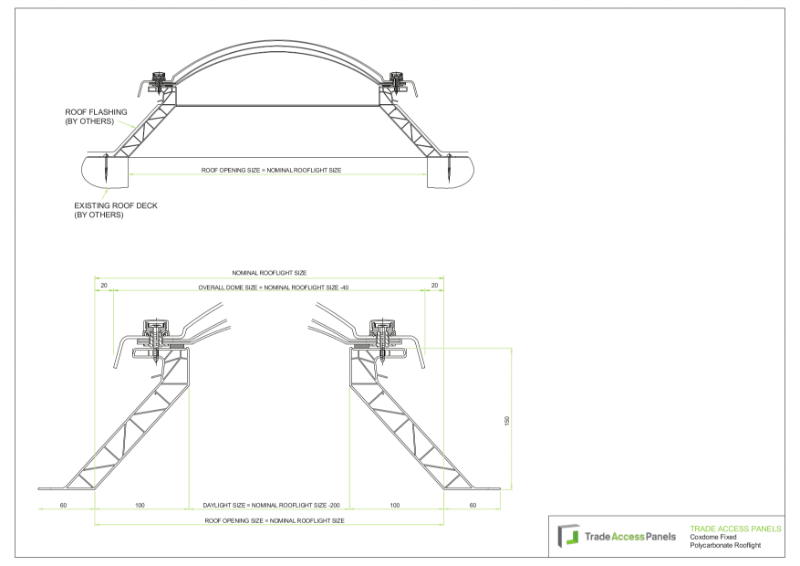 Coxdome Fixed Spec