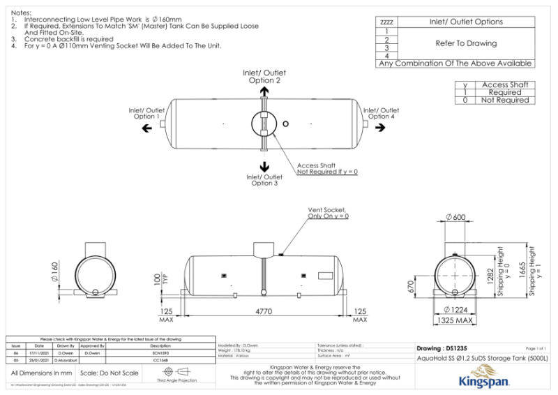 1.2 Storage Tanks