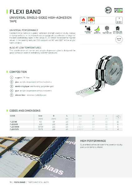 FlexiBand - Technical Data Sheet