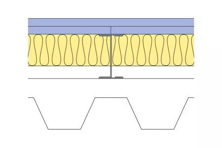 GypLyner Independent - B216006 (D) (EN)