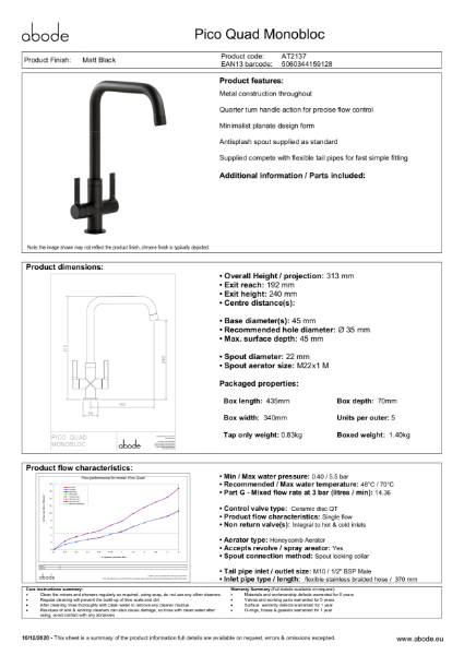 Pico Quad Monobloc, Matt Black (Consumer Specification)