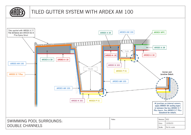 Tiled Swimming Pool Gutter / Drainage System With ARDEX AM 100