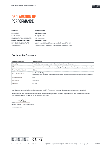 MileStone - Declaration of Performance