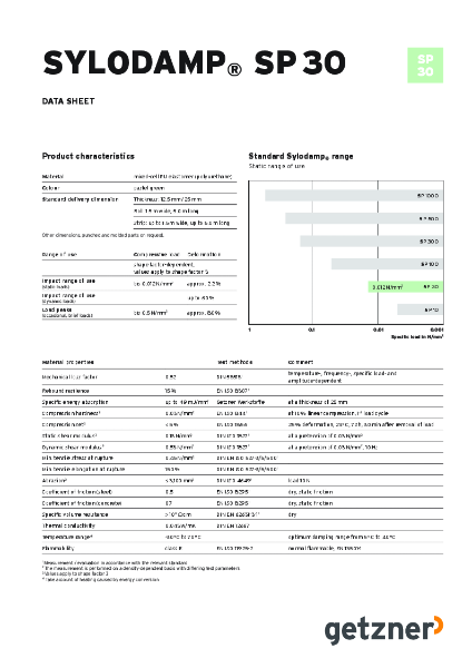 Data Sheet Sylodamp® SP 30 EN