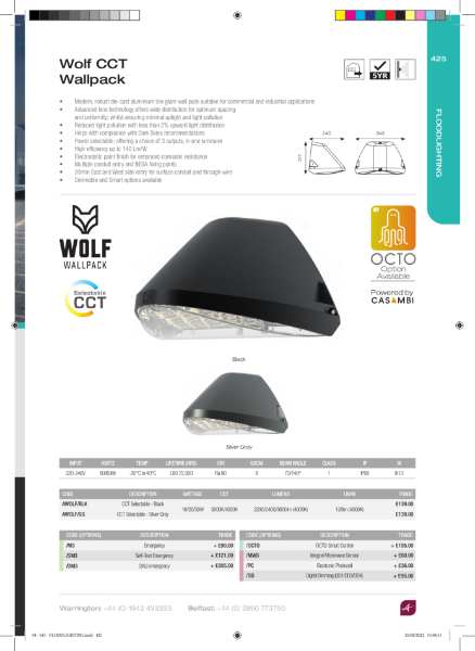 Wolf Data Sheet