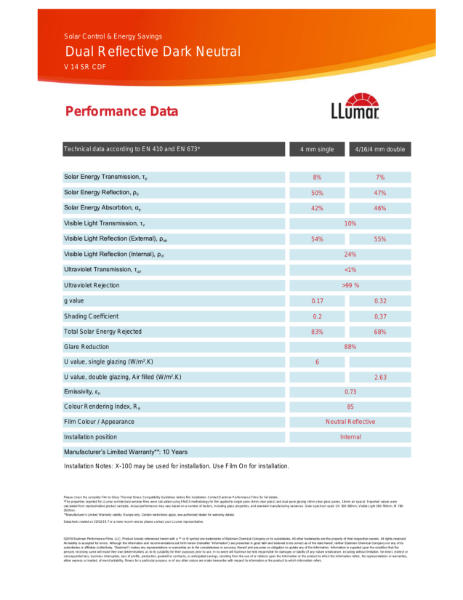 Data Sheet - High Dual Reflective - LLumar V14 SR CDF