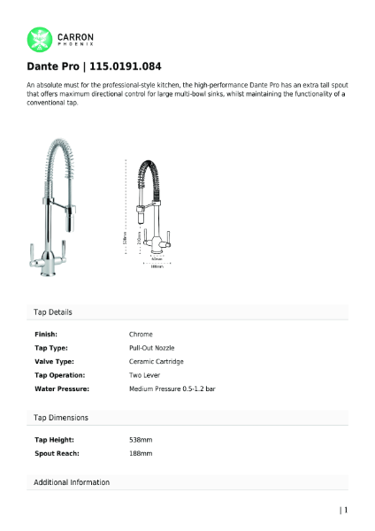 Product Sheet 115.0191.084