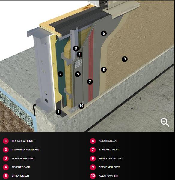 ADEX-CB - Barrier Rainscreen Cladding Assembly