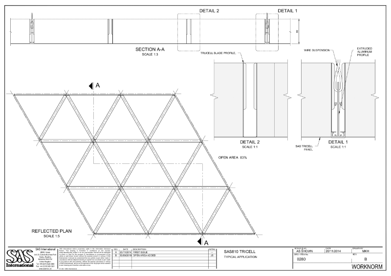 SAS810 Tricell Typical Application