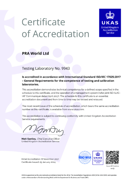 Futural - 2000 Hours UV Acceleration Test Report