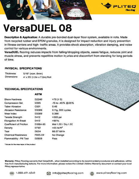 VersaDUEL8 Product Data Sheet